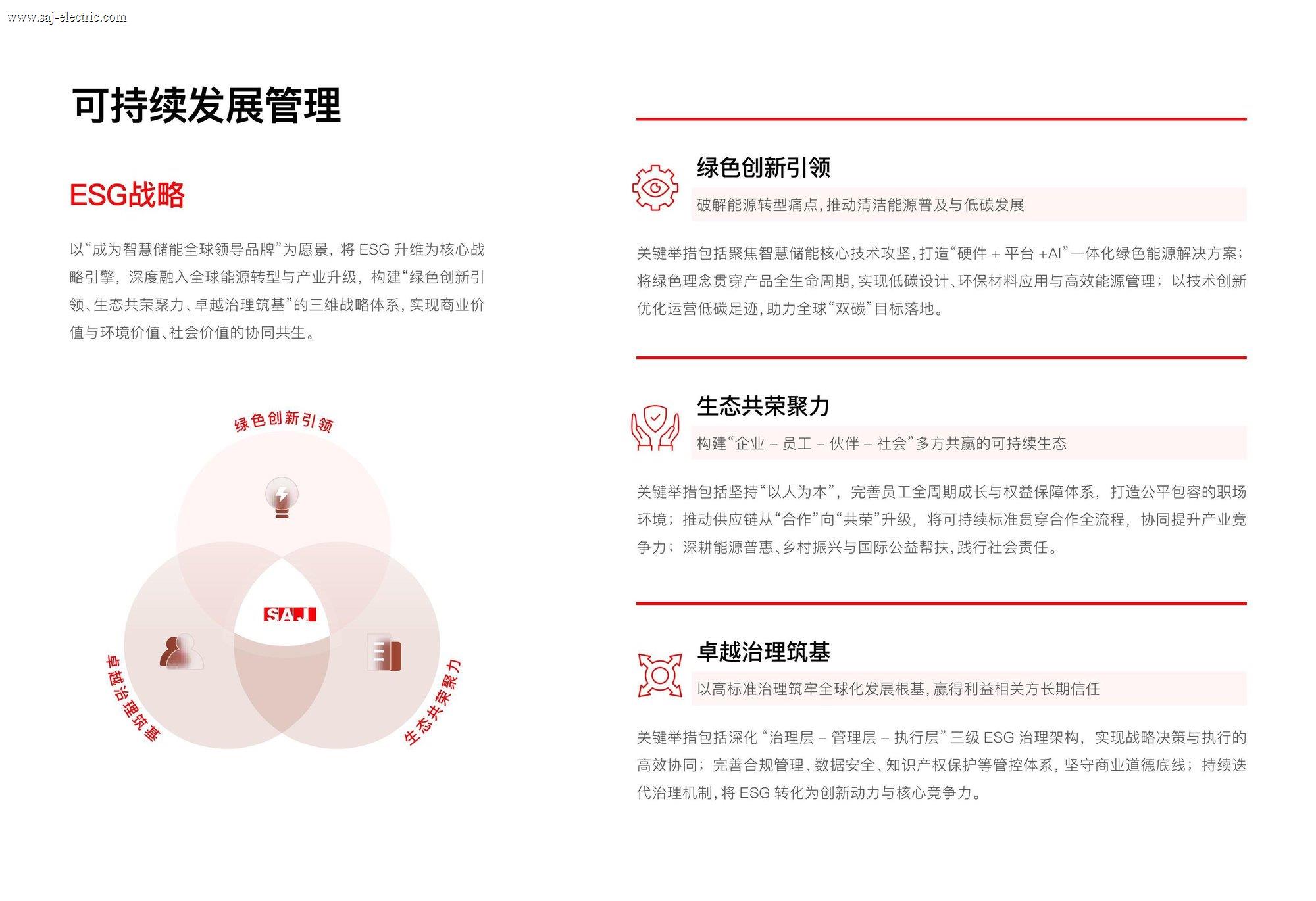 三晶股份2025年环境、社会与公司治理(ESG)报告 中文版-图片-11-1
